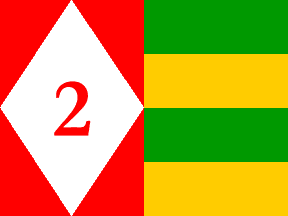 Corps Commander (Brazil)